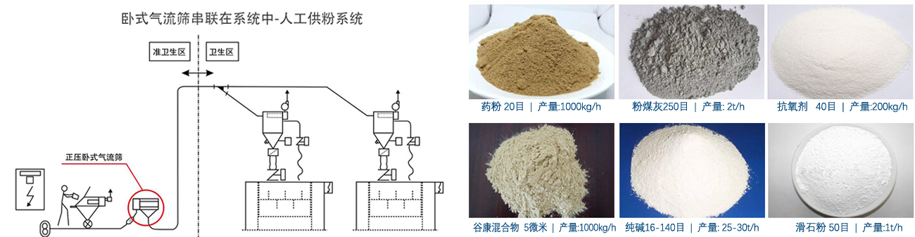 應用范圍.jpg 應用范圍.jpg